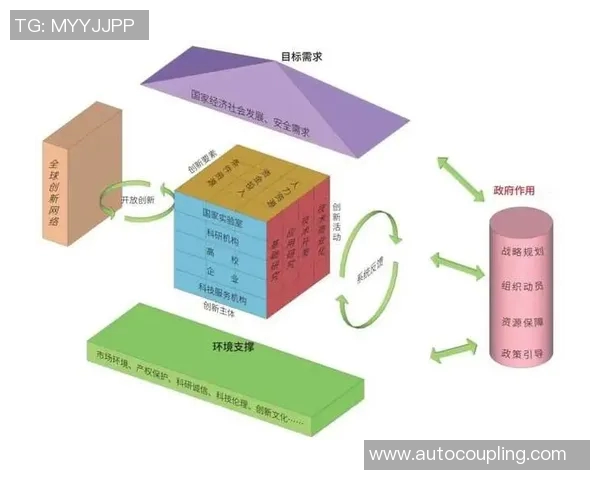 开拓者精神与现代社会创新发展的关系探究与启示分析