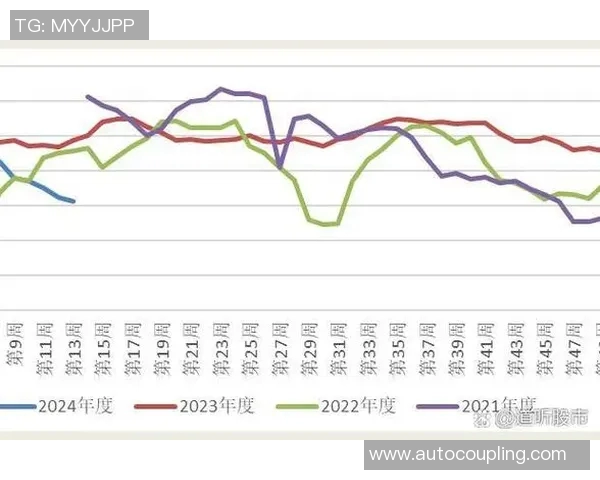 全球股市震荡加剧 各国央行政策调整或成关键风向标