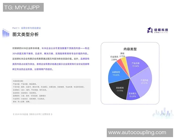 财务注册中心运营模式创新与优化策略分析