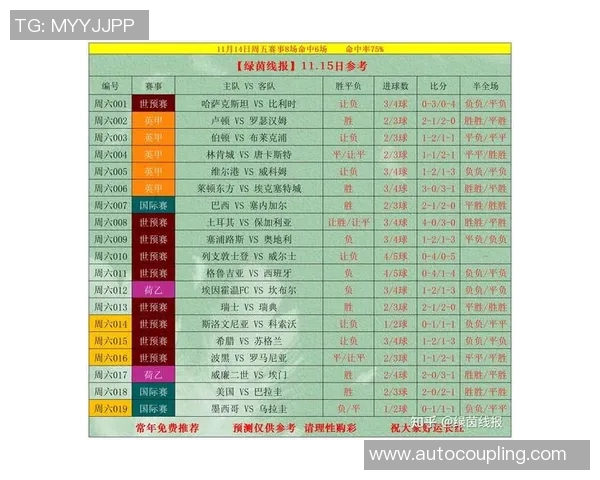 赛程最新调整公告：各项赛事时间变动及影响分析