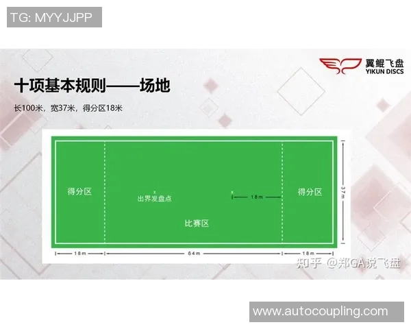 心理素质较量：深圳飞盘队与杭州飞盘队赛后复盘分析
