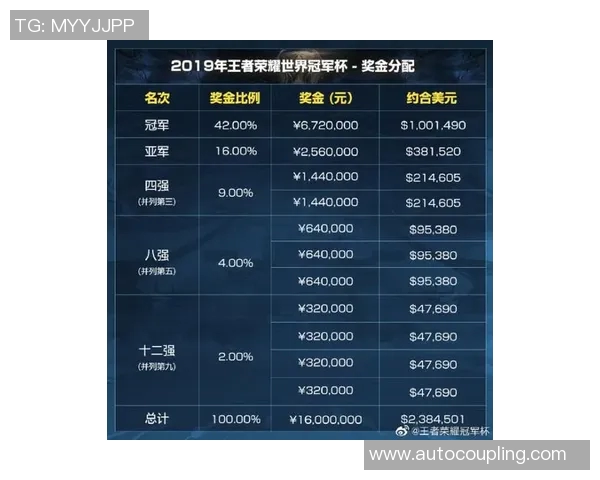 全球足球明星中奖金额排行榜揭秘最高奖金背后的故事